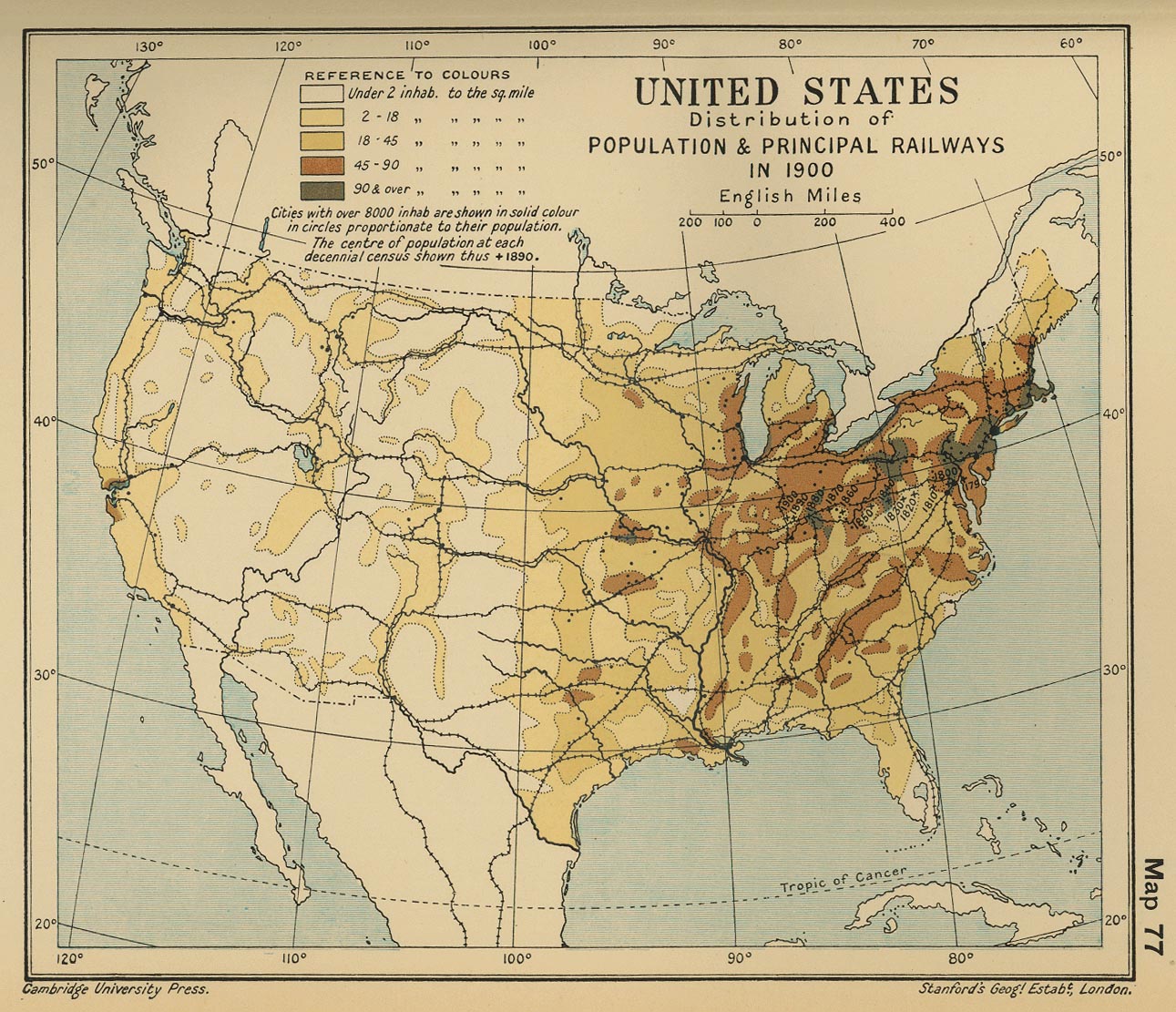 Distribución de la Población y Principales Ferrocarriles en Estados