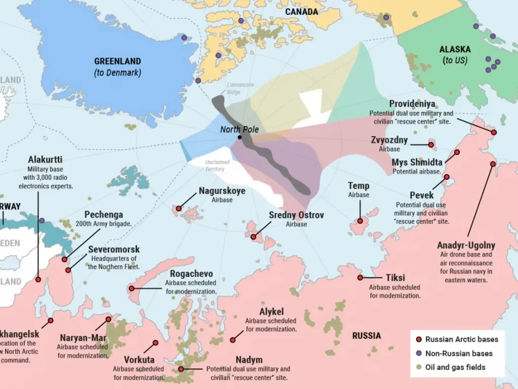 Carte des bases militaires dans l'Arctique.