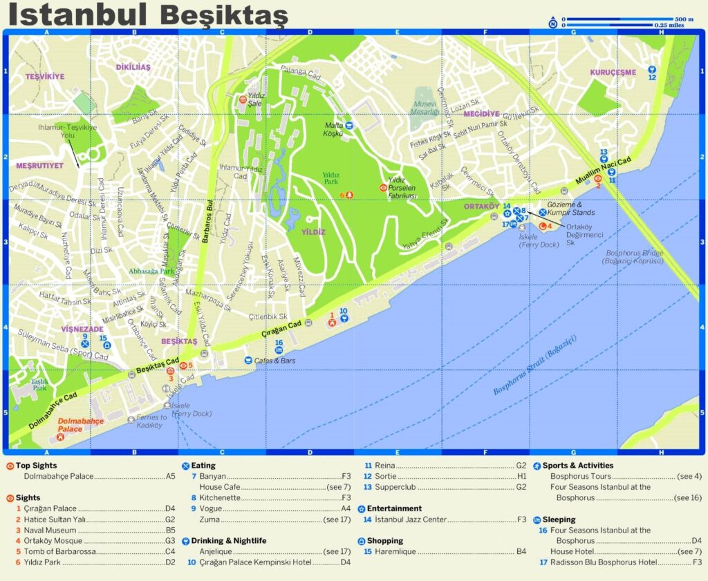 Plan de Beşiktaş, Istanbul.