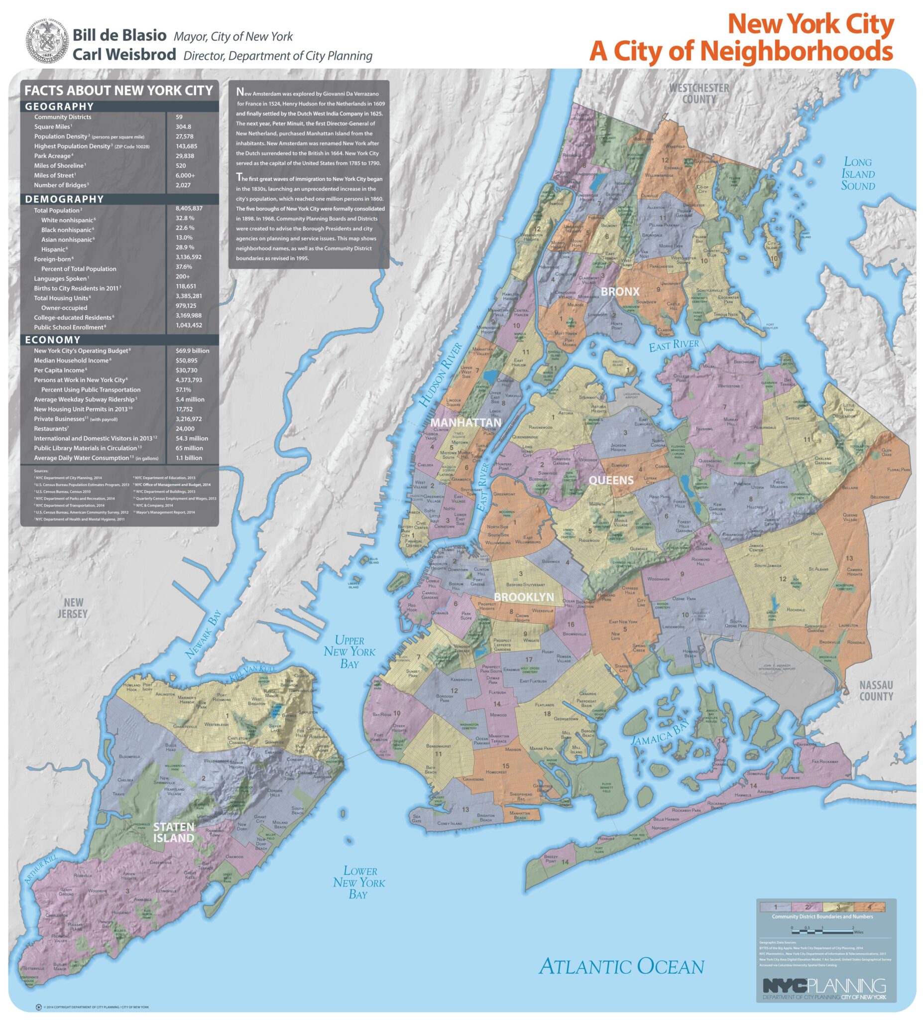 Carte de New York City