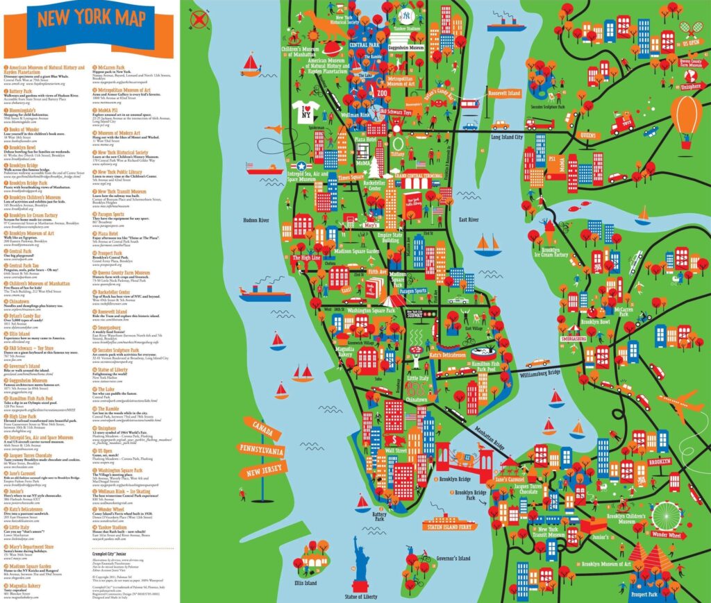 Carte touristique de la ville de New York.