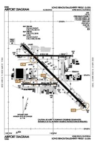 Plan de l'aéroport de Long Beach.