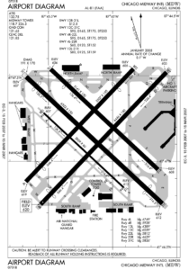 Plan de l'aéroport international Midway de Chicago.