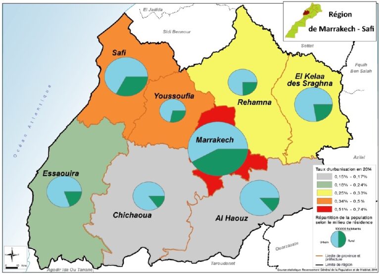 Population et démographie de MarrakechSafi