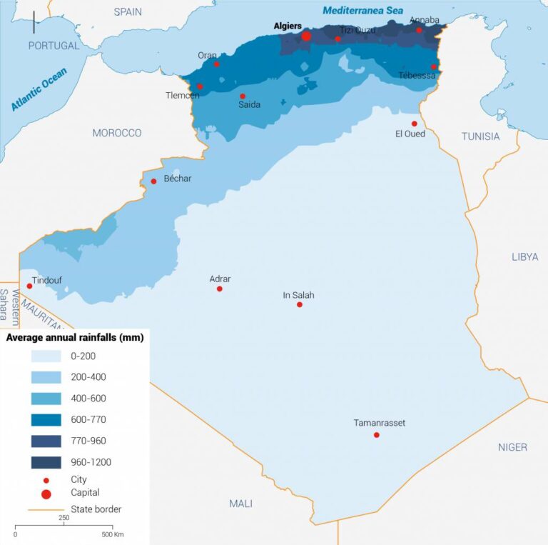 Climat de l'Algérie