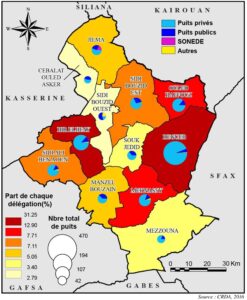 Carte de répartition des puits profonds par type et par délégation dans le gouvernorat de Sidi Bouzid en 2016.