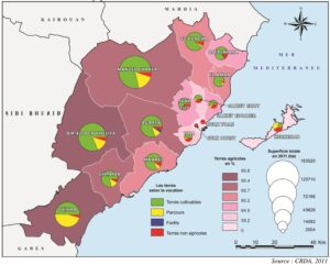 Carte de la répartition des terres selon la vocation dans le gouvernorat de Sfax.