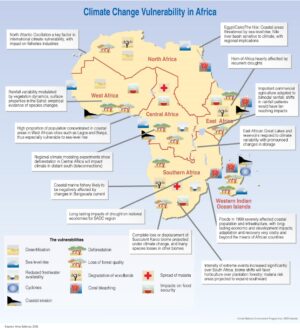 Carte des vulnérabilités au changement climatique en Afrique