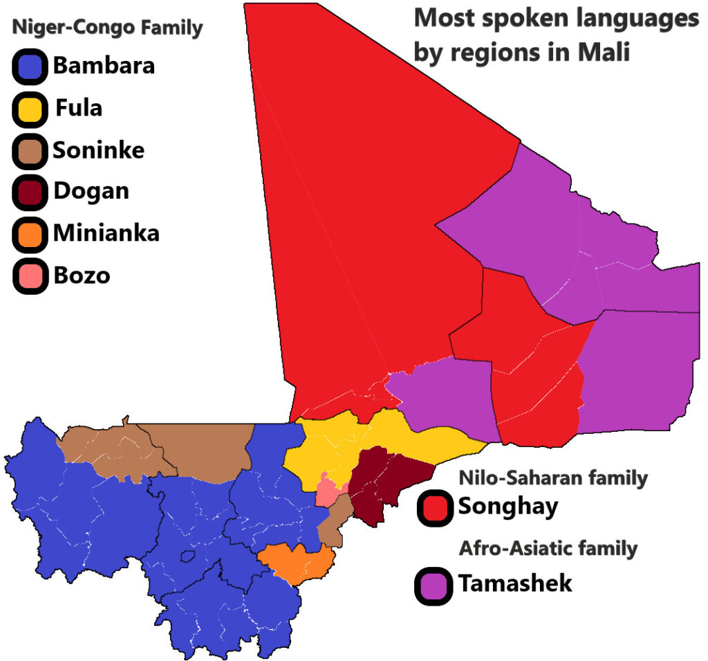 Carte linguistique du Mali.