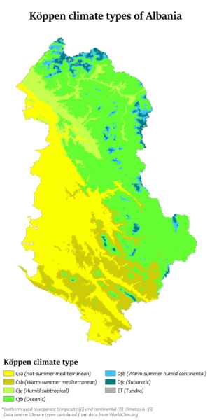 Carte climatique de l’Albanie
