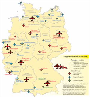 Quels sont les principaux aéroports d’Allemagne ?