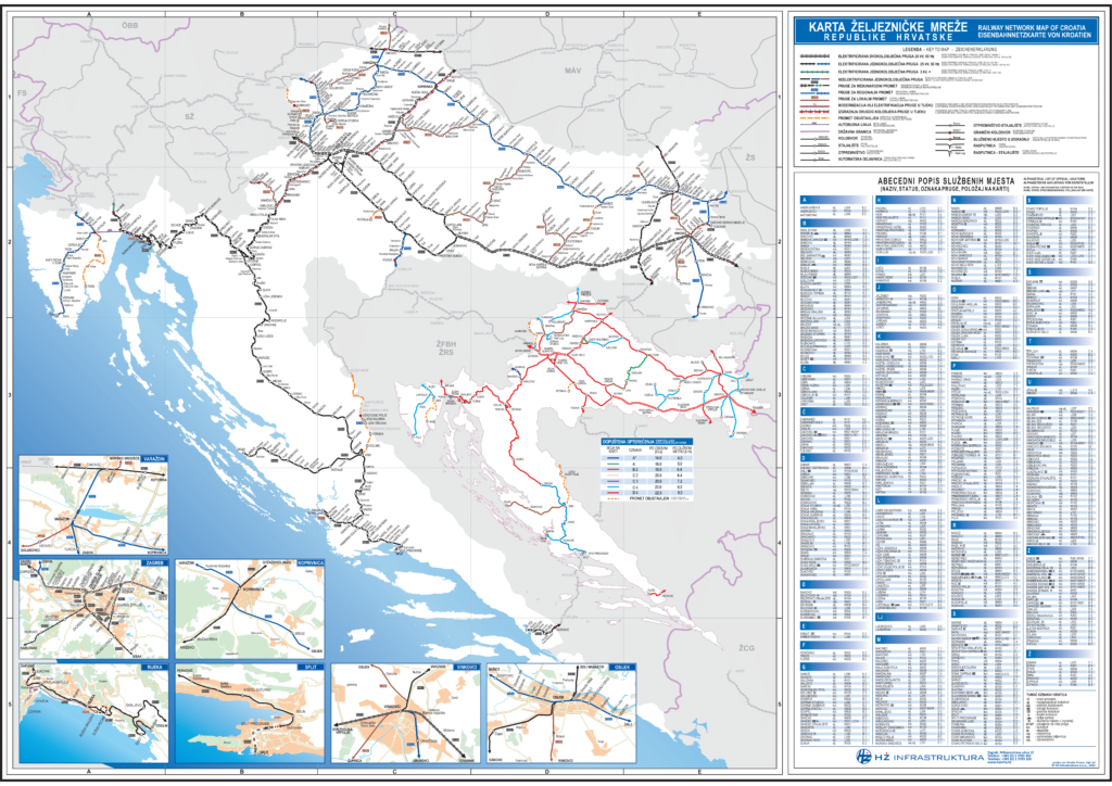 Carte ferroviaire de la Croatie