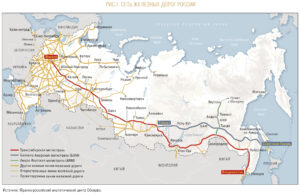 Carte ferroviaire de la Russie
