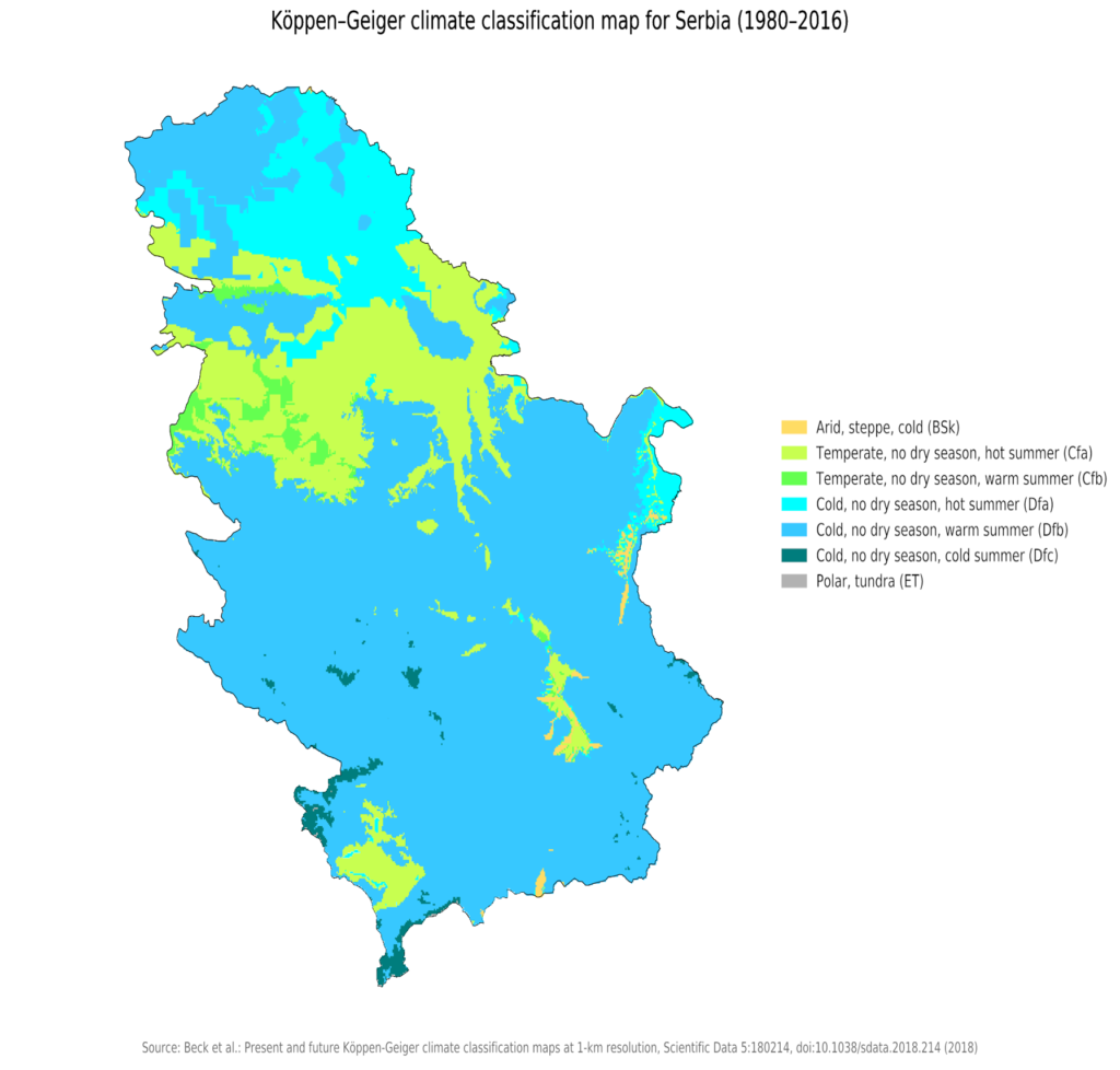 Carte climatique de la Serbie.