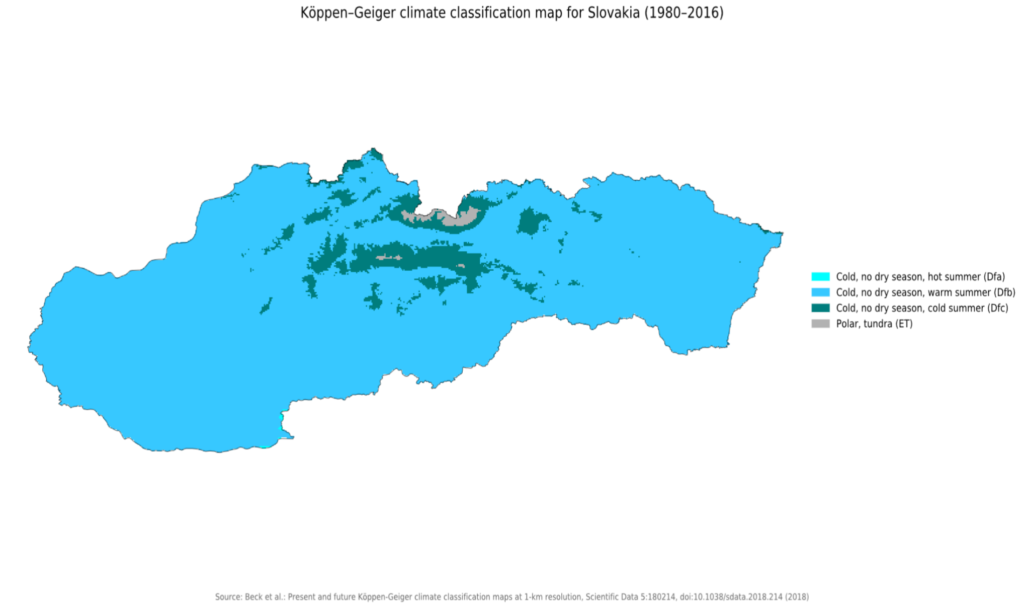 Carte climatique de la Slovaquie.