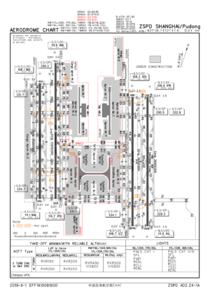 Plan de l’aéroport international de Shanghai Pudong