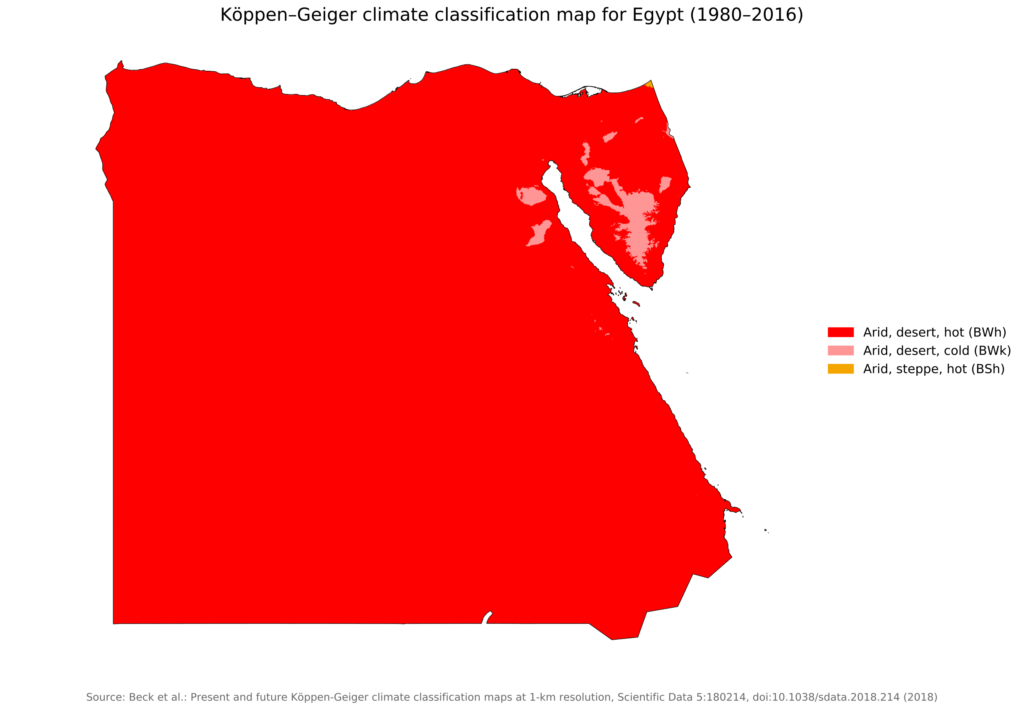 Carte climatique de l'Égypte
