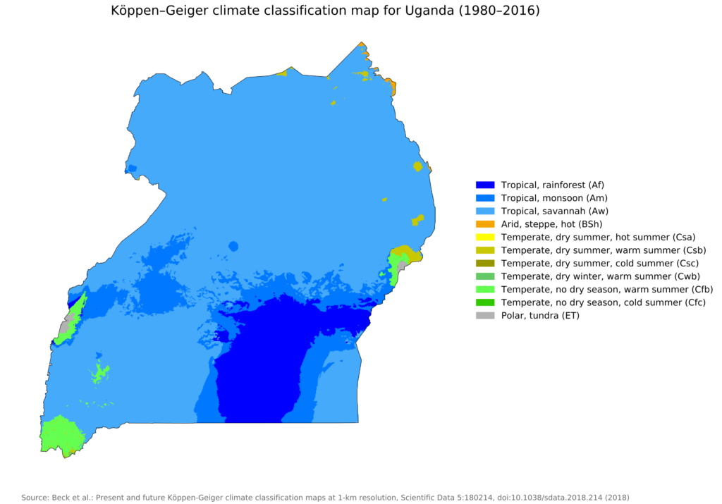 Carte climatique de l'Ouganda.