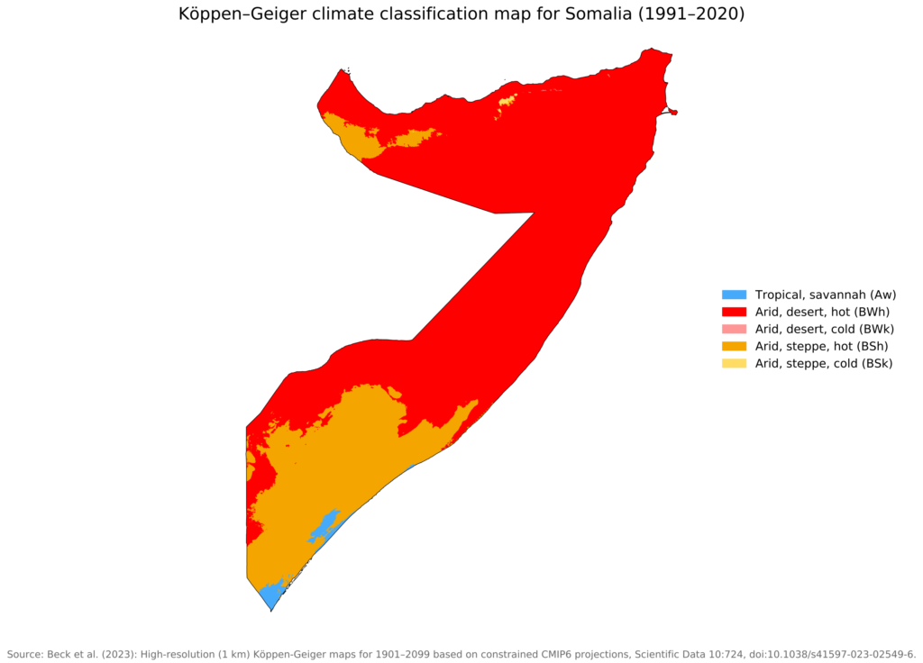 Carte climatique de la Somalie