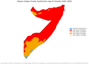 Carte climatique de la Somalie