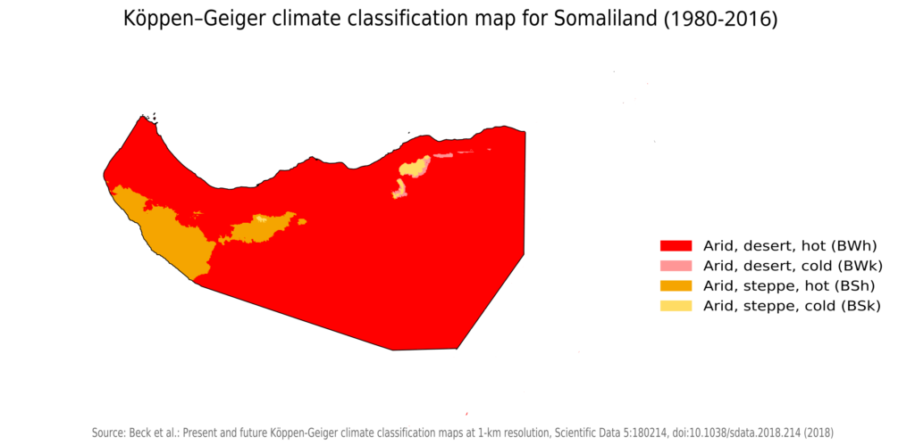 Carte climatique du Somaliland.