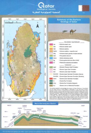 Carte géologique du Qatar