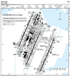 Diagramme des pistes de l'aéroport Changi de Singapour.