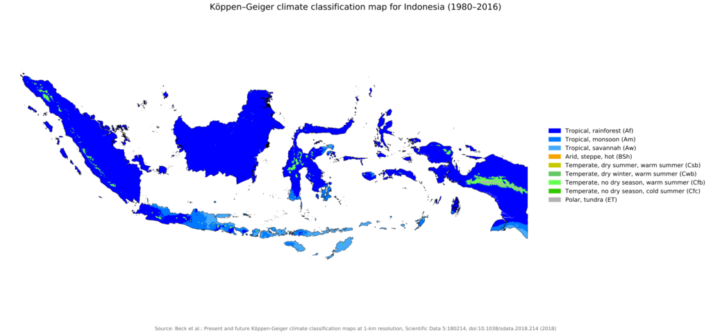 Carte climatique de l'Indonésie.