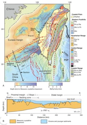 Carte géologique de Taïwan