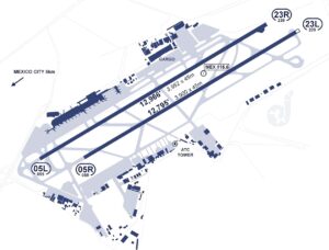 Diagramme de l'aéroport - Aéroport international de Mexico (HND).