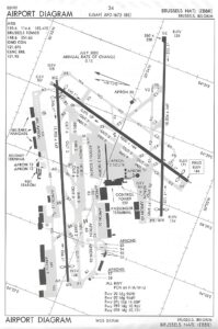 Diagramme des pistes de l'aéroport de Bruxelles