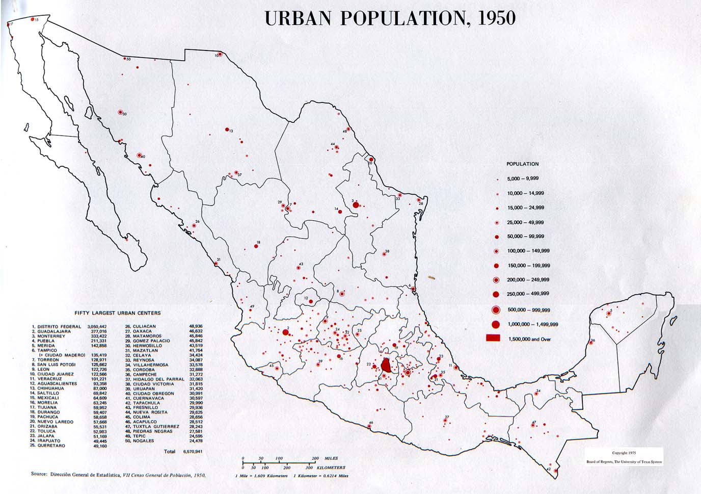 Ciudad de mexico population