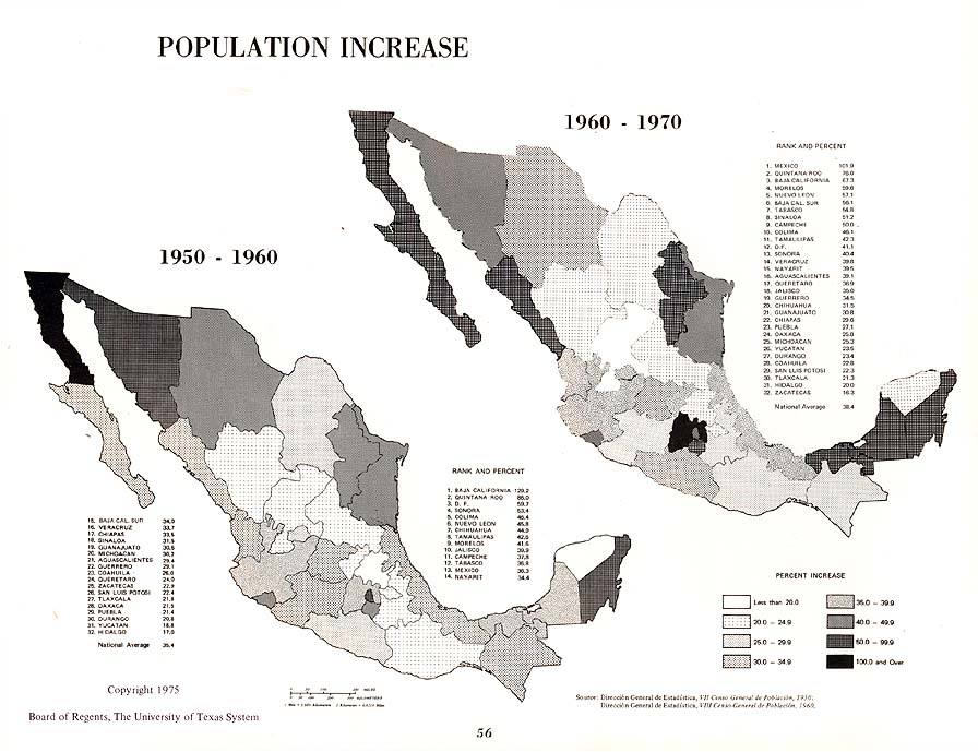 Aumento De Población De México 1950 1960 1960 1970 Tamaño Completo 1123