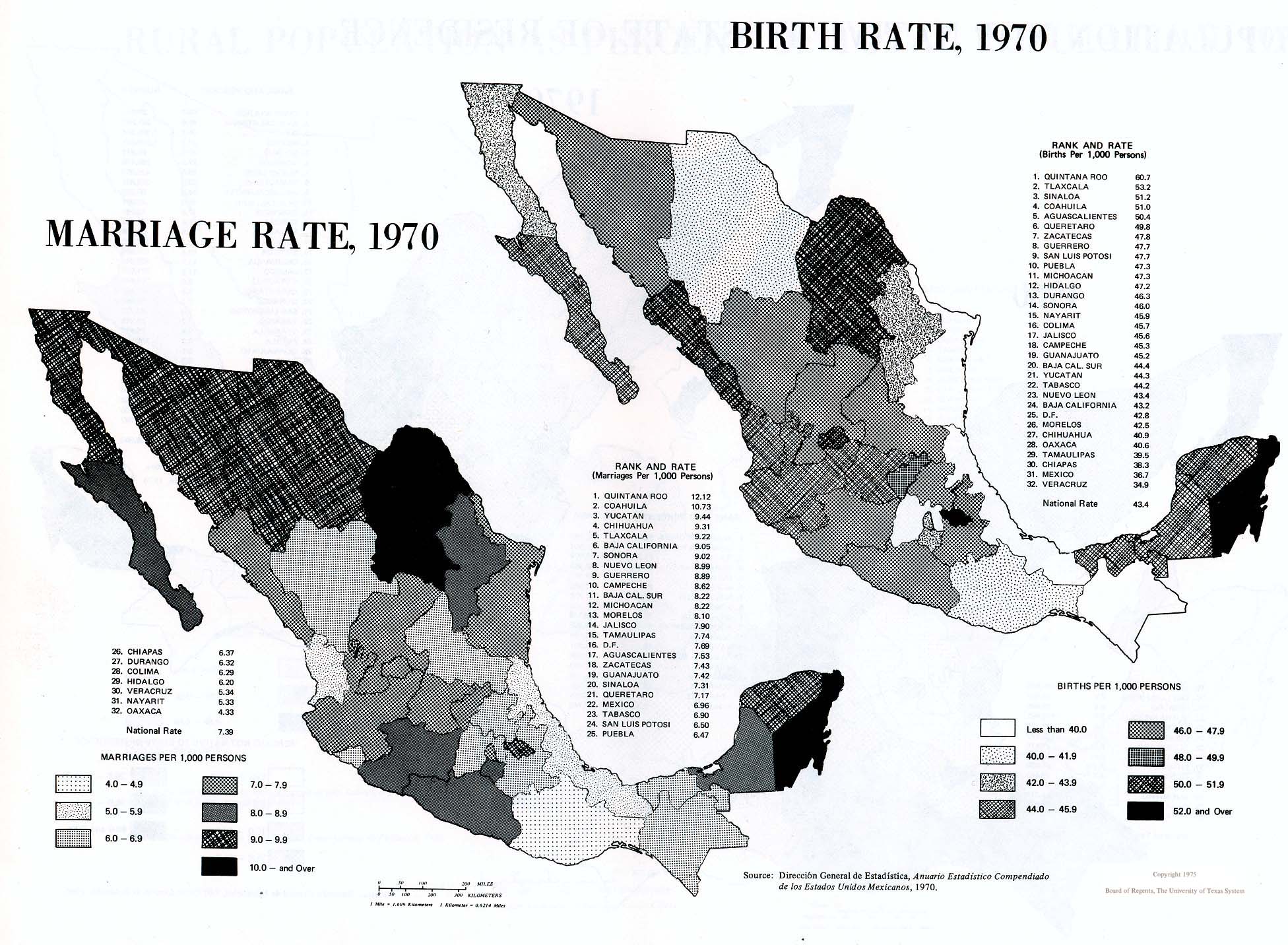Tasas De Nupcialidad Y Natalidad En México Tamaño Completo Ex 4008