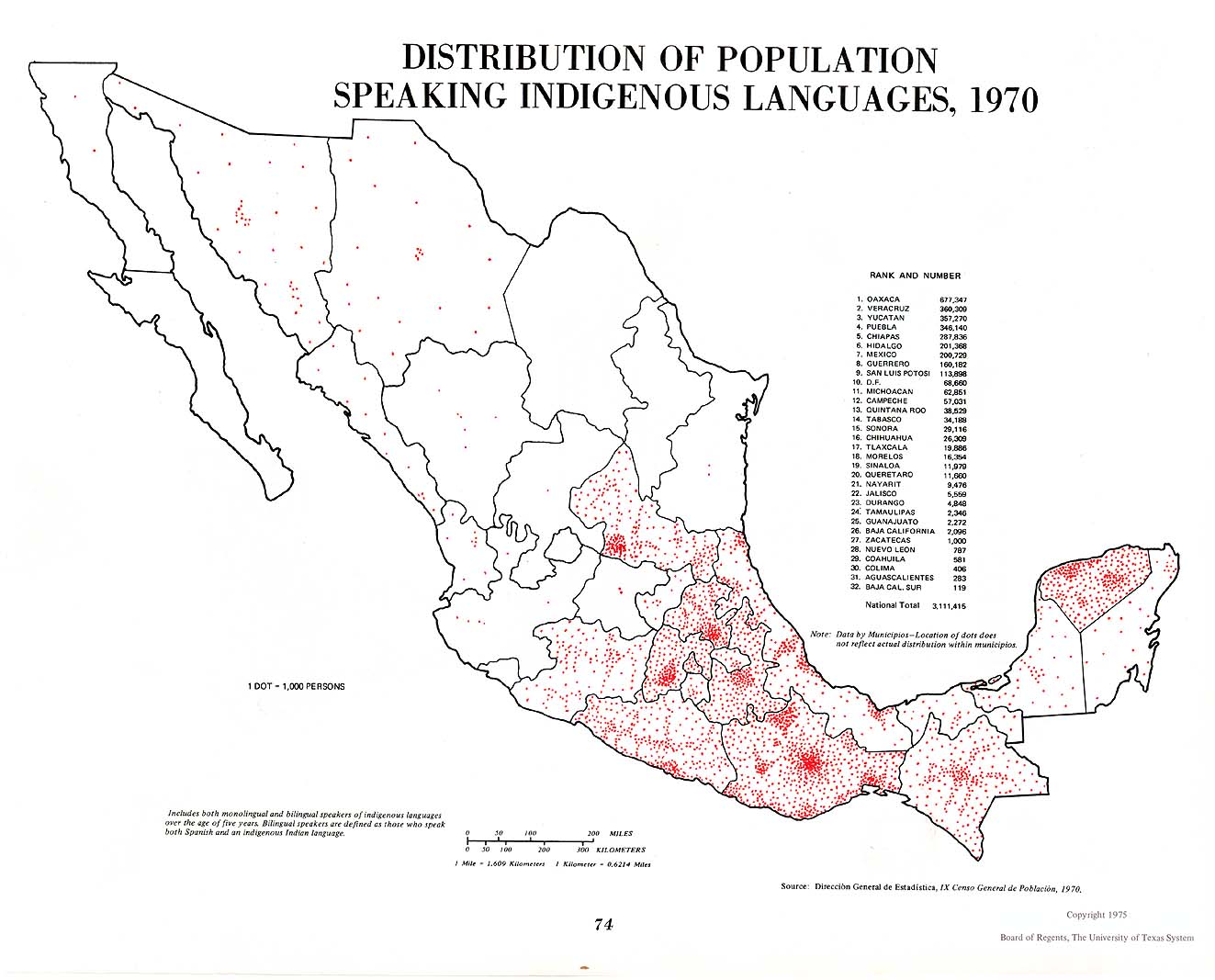 Lenguas Indígenas En México 1970 Tamaño Completo 6149