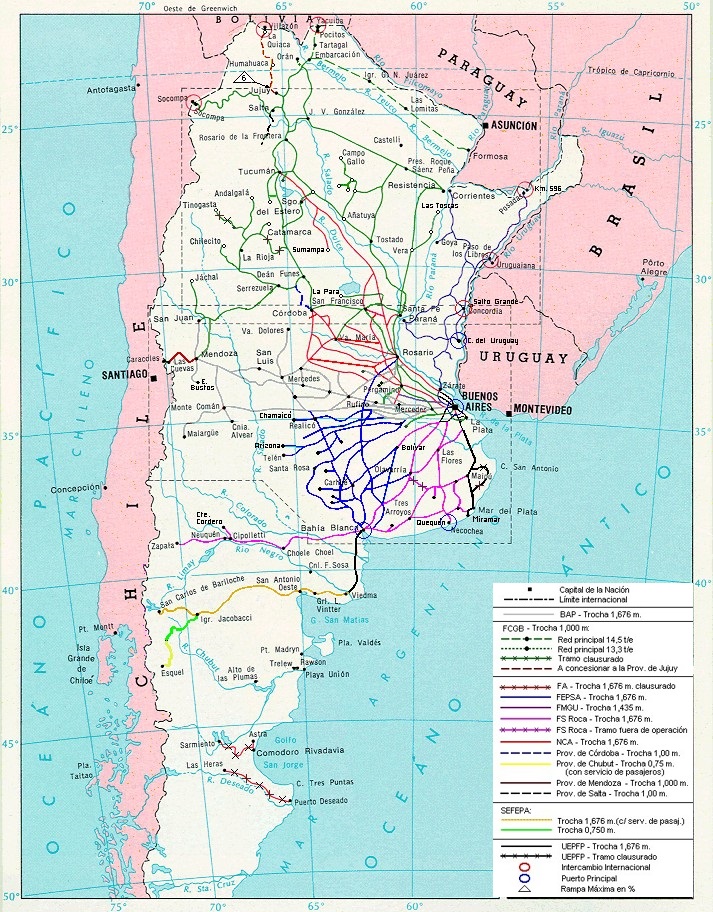 Railway Network of Argentina | Gifex