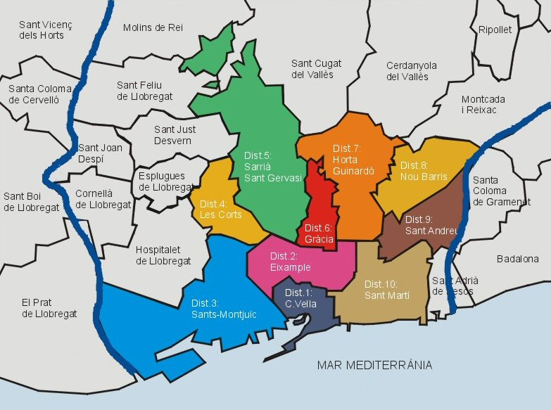 ciudades de barcelona mapa Mapa de los Distritos de Barcelona 2007   Tamaño completo | Gifex