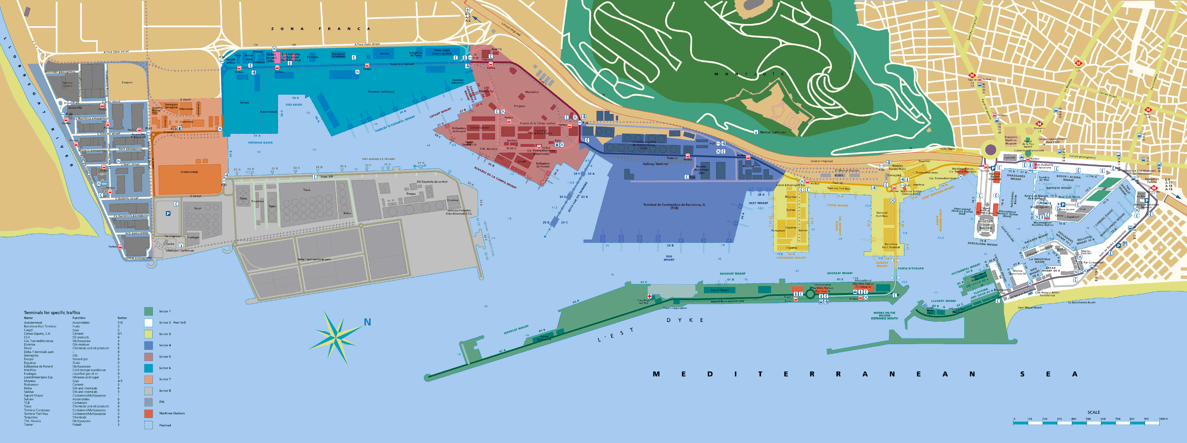 port barcelona mapa Tourist map of the port of Barcelona | Gifex