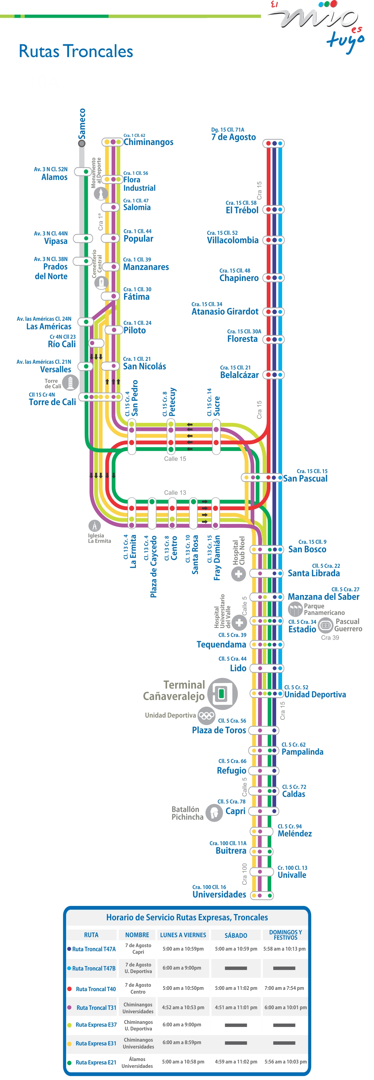 Megabúses routes of Cali - Full size | Gifex