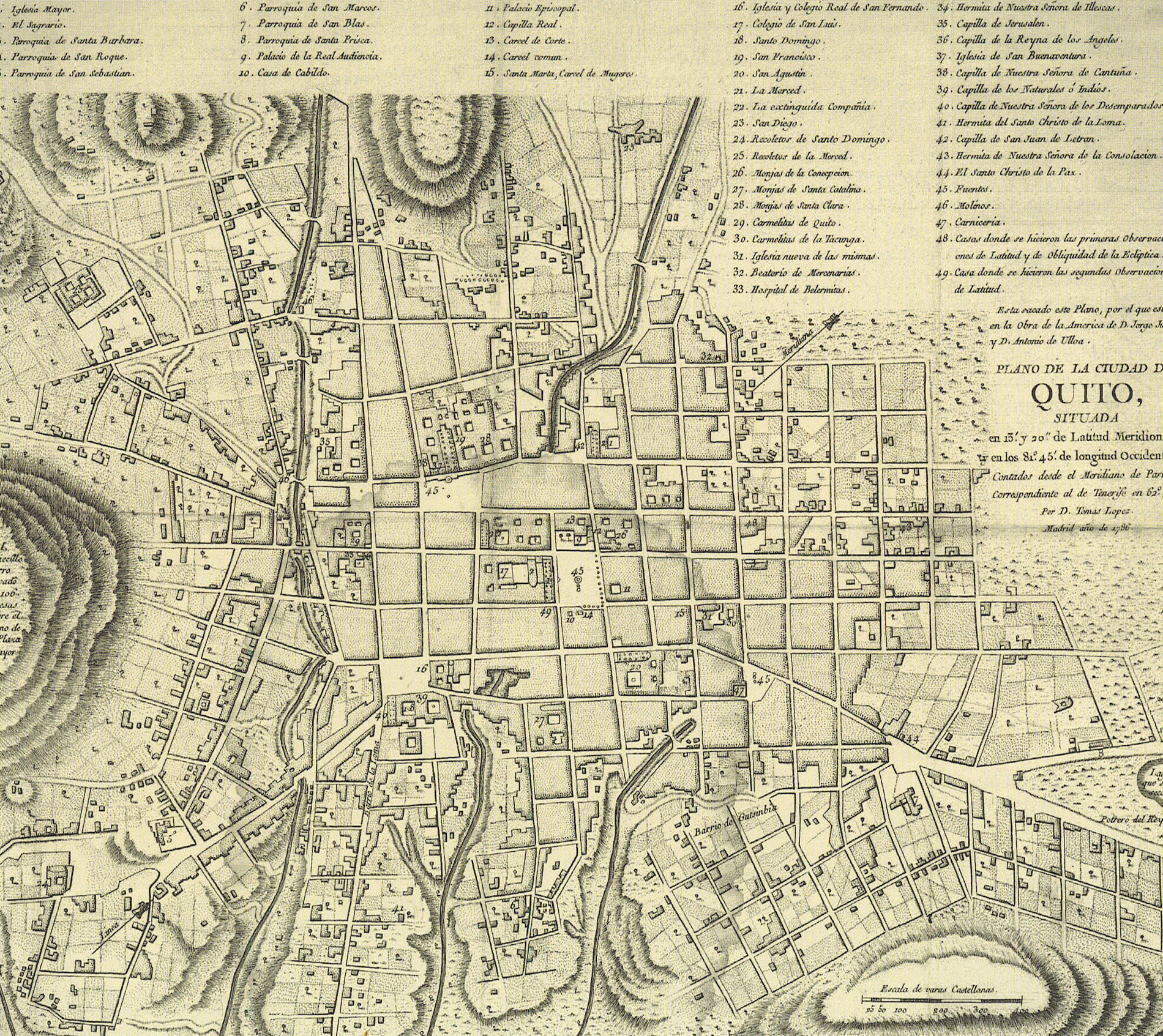 La Ciudad De Quito En 1786 Tamaño Completo Ex
