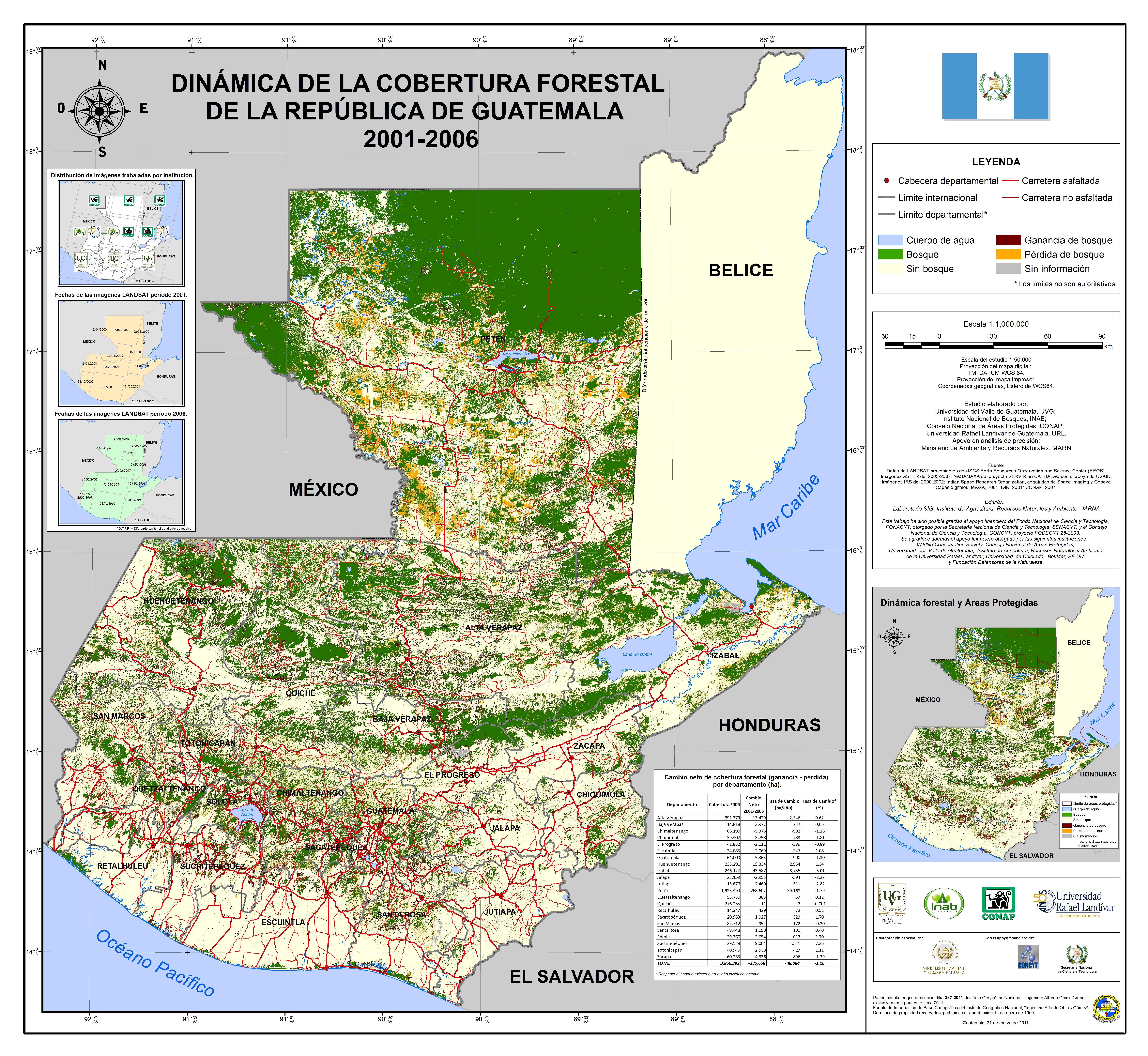 Cobertura Forestal De Guatemala 2001 2006 Tamaño Completo Ex 6782