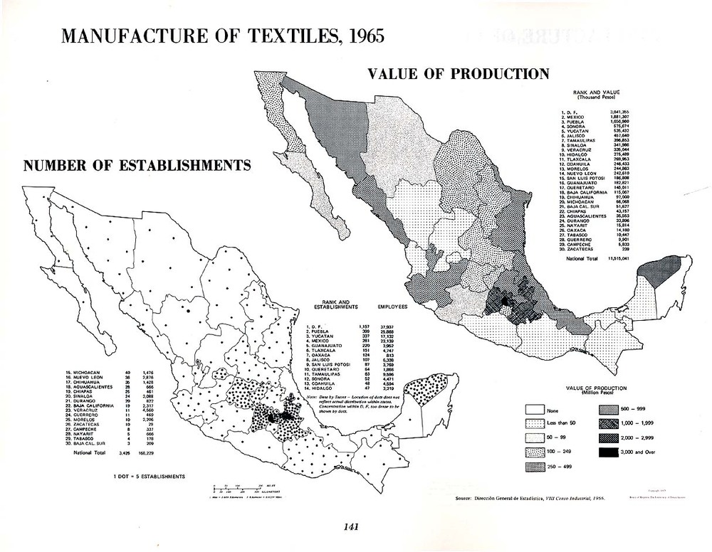 La Industria textil en México - Tamaño completo | Gifex