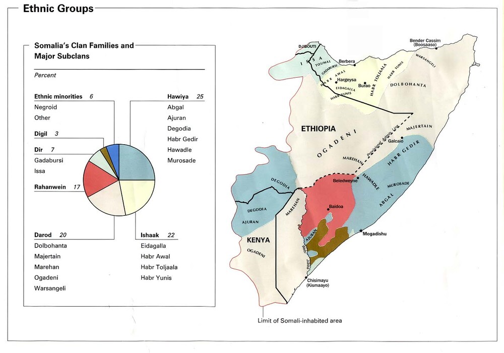 Somalia Ethnic Groups 1992 Full Size Ex