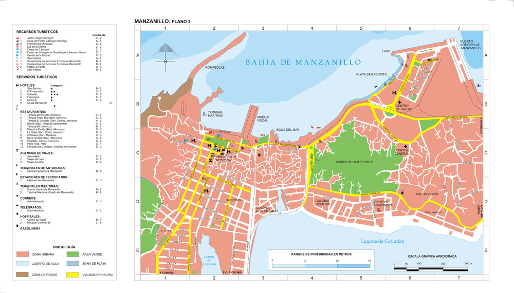 Manzanillo Downtown - Full size | Gifex