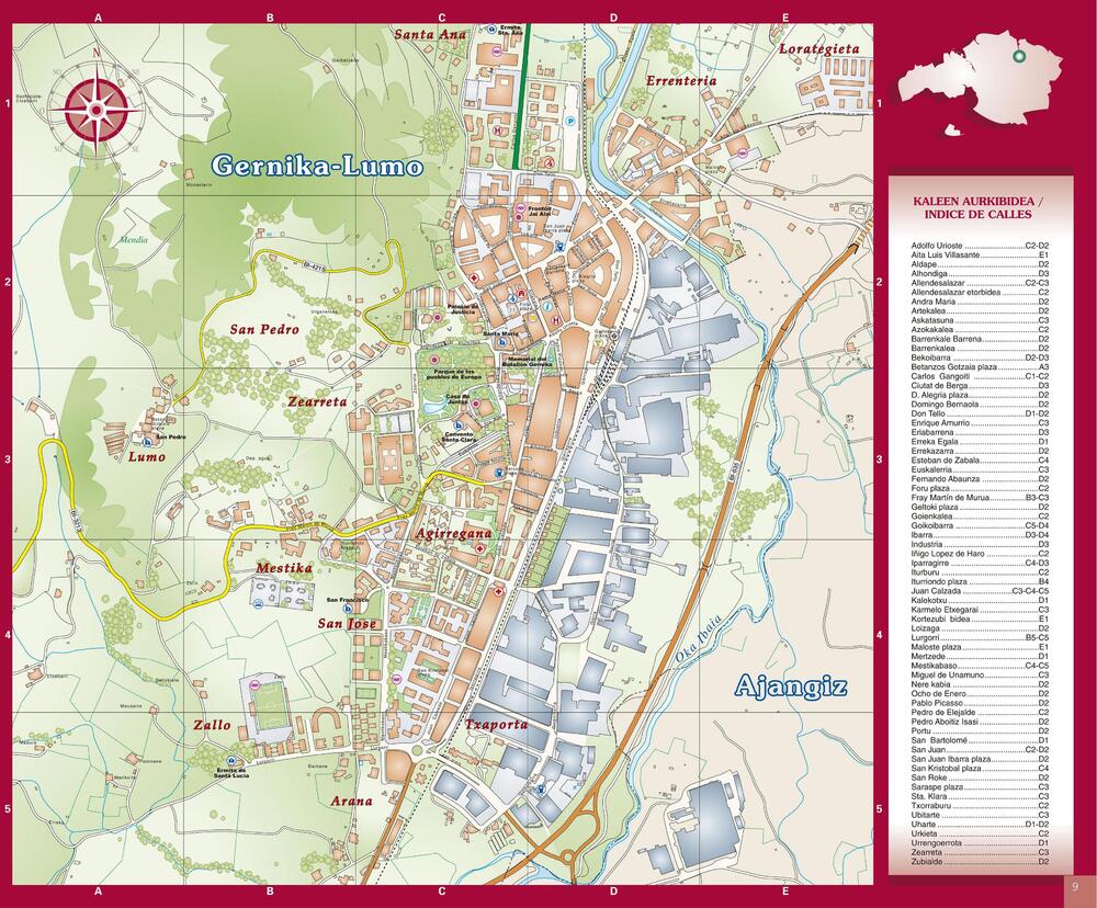 Guernica Mapa Mental