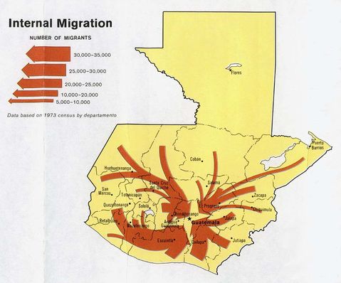 Guatemala Internal Migration 1983