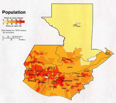 Población de Guatemala 1983