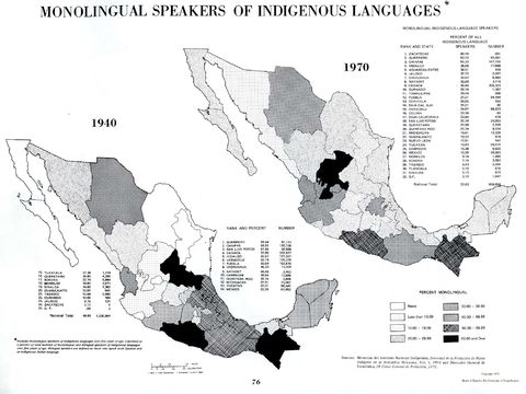 Hablantes de Lenguas Indígenas Monolingües en México