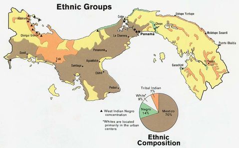 Panama Ethnic Groups 