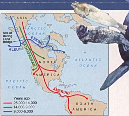 First Americans Migration Routes